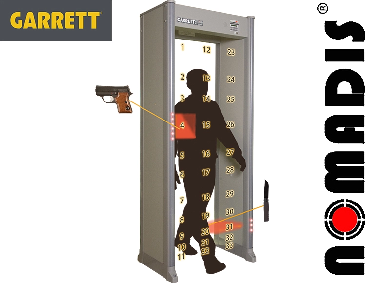 garrett pd6500i 33 zon detekcije